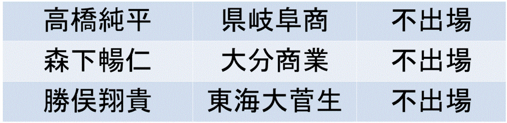 f:id:akatsuki_18:20150820173104g:plain f:id:akatsuki_18:20150820173104g:plain
