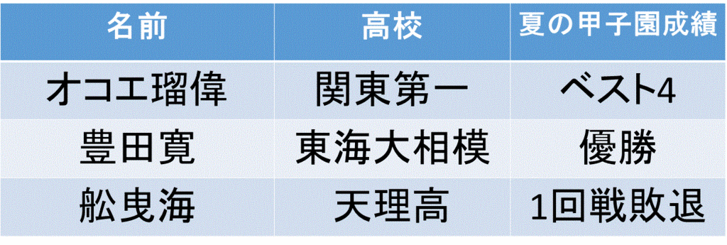 f:id:akatsuki_18:20150820173235g:plain f:id:akatsuki_18:20150820173235g:plain