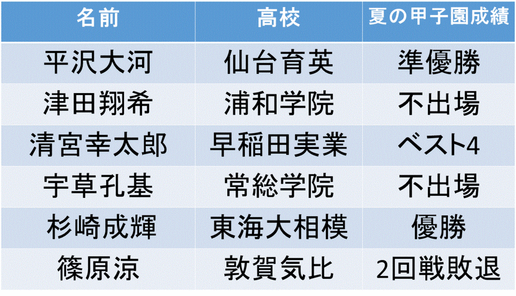 f:id:akatsuki_18:20150820173936g:plain f:id:akatsuki_18:20150820173936g:plain