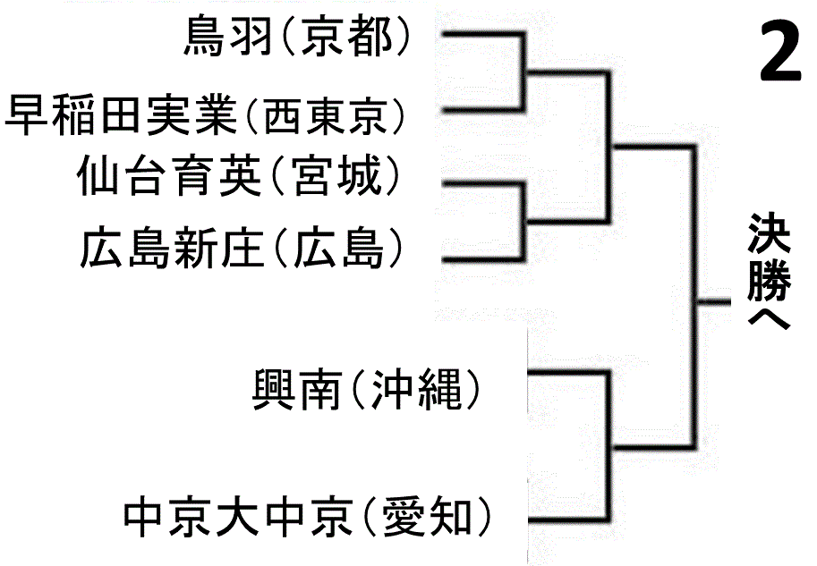 f:id:akatsuki_18:20150908174807g:plain f:id:akatsuki_18:20150908174807g:plain