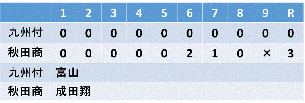 f:id:akatsuki_18:20150928161833g:plain f:id:akatsuki_18:20150928161833g:plain