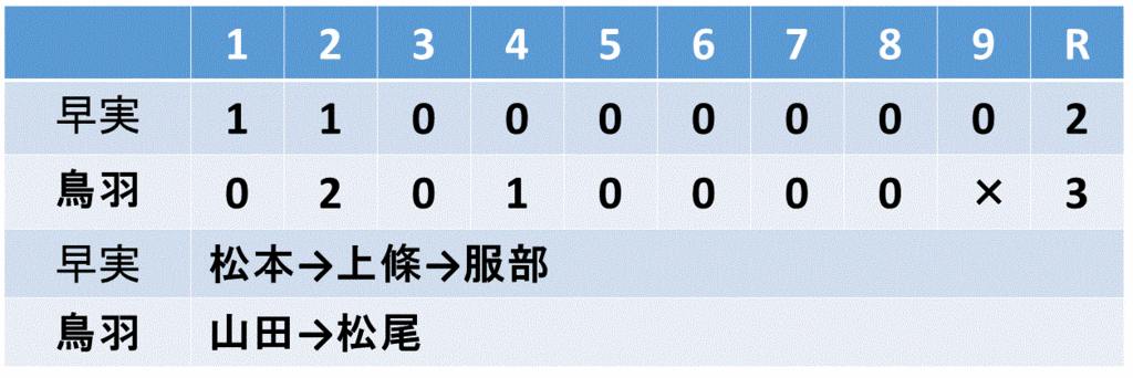 f:id:akatsuki_18:20150928162027g:plain f:id:akatsuki_18:20150928162027g:plain