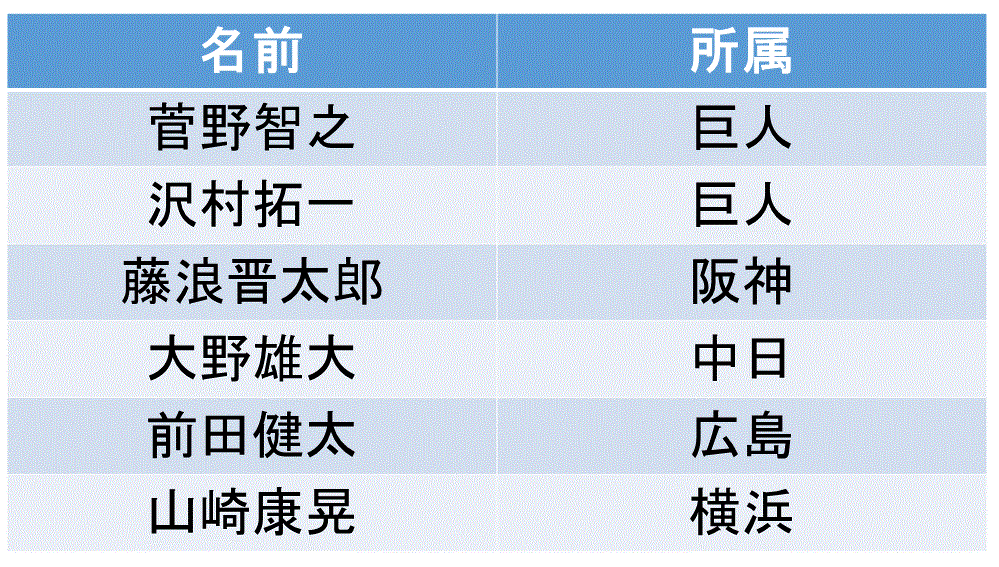 f:id:akatsuki_18:20151009211547g:plain