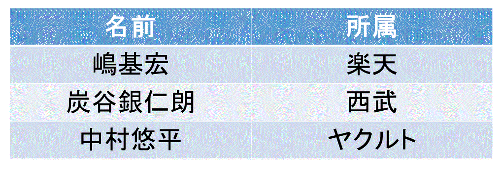 f:id:akatsuki_18:20151009211617g:plain