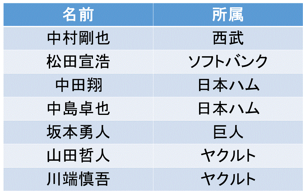 f:id:akatsuki_18:20151009211628g:plain