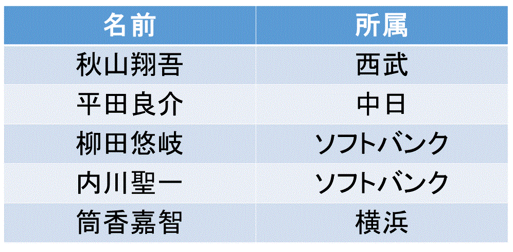 f:id:akatsuki_18:20151009211637g:plain