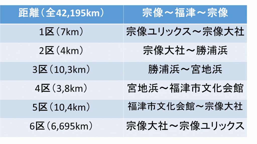 f:id:akatsuki_18:20151020144320g:plain