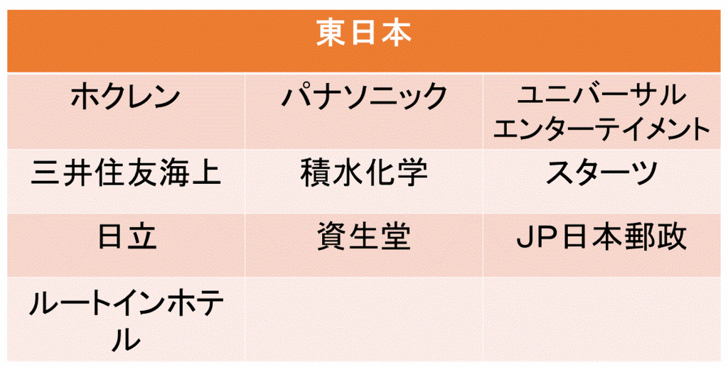 f:id:akatsuki_18:20151020144415g:plain