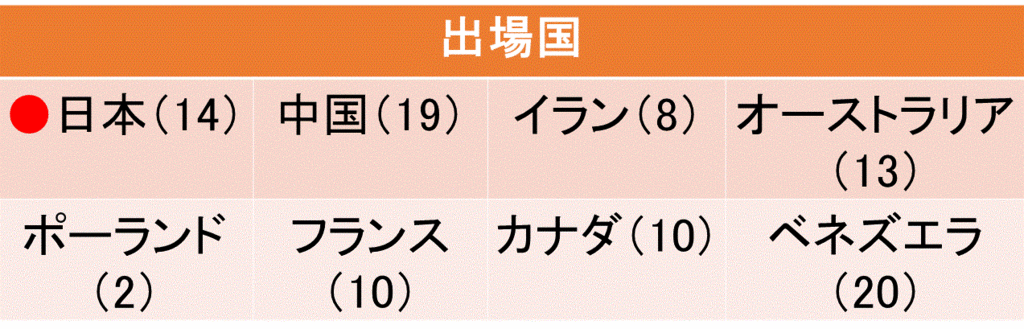 f:id:akatsuki_18:20160428152937g:plain f:id:akatsuki_18:20160428152937g:plain