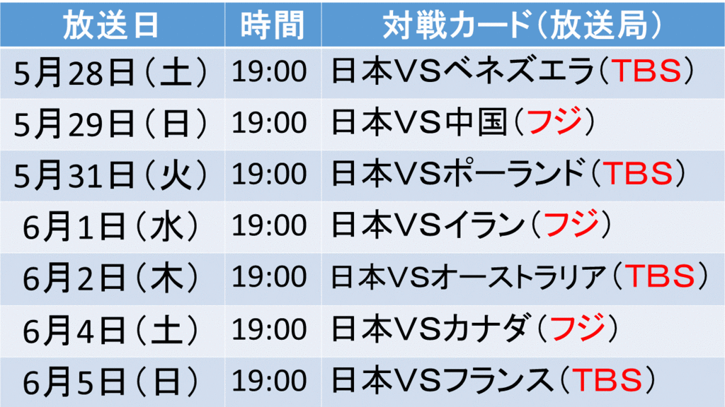 f:id:akatsuki_18:20160428153012g:plain f:id:akatsuki_18:20160428153012g:plain