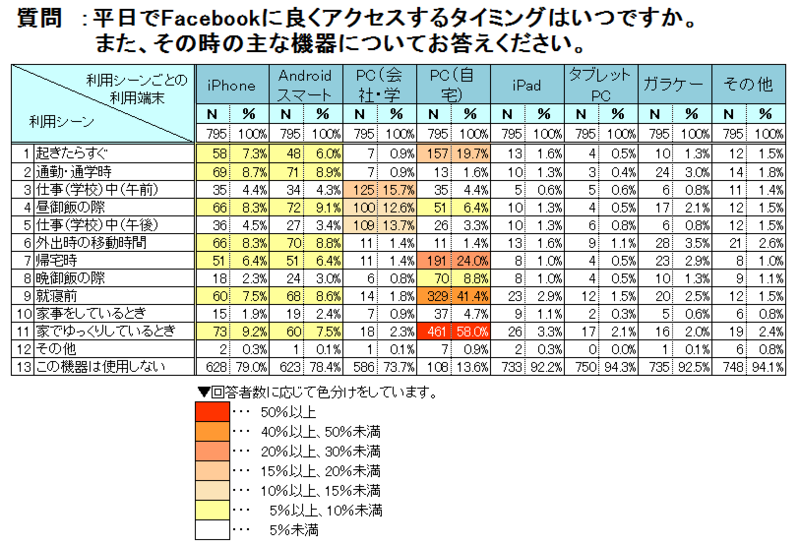 f:id:aki-akatsuki:20130903173233p:plain