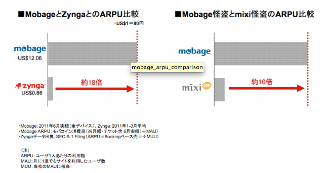 f:id:aki-akatsuki:20131225145606p:plain