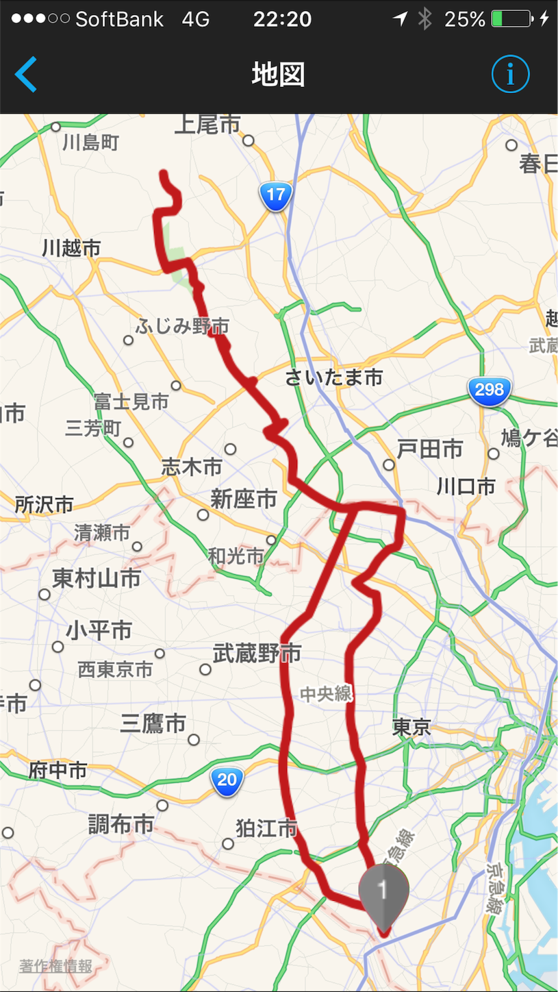 f:id:akikazu_sato:20151013222104p:image f:id:akikazu_sato:20151013222104p:image