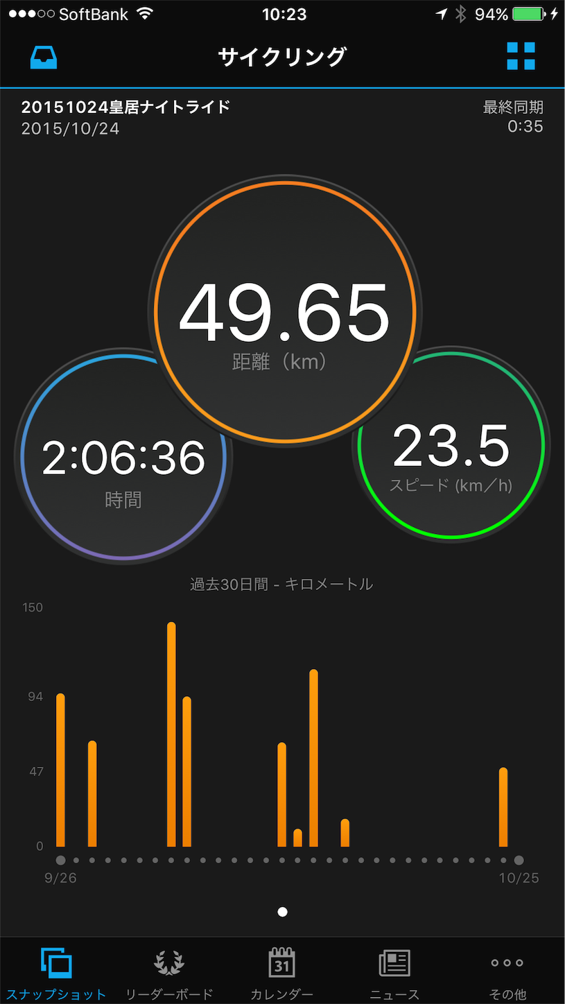 f:id:akikazu_sato:20151026220338p:image f:id:akikazu_sato:20151026220338p:image