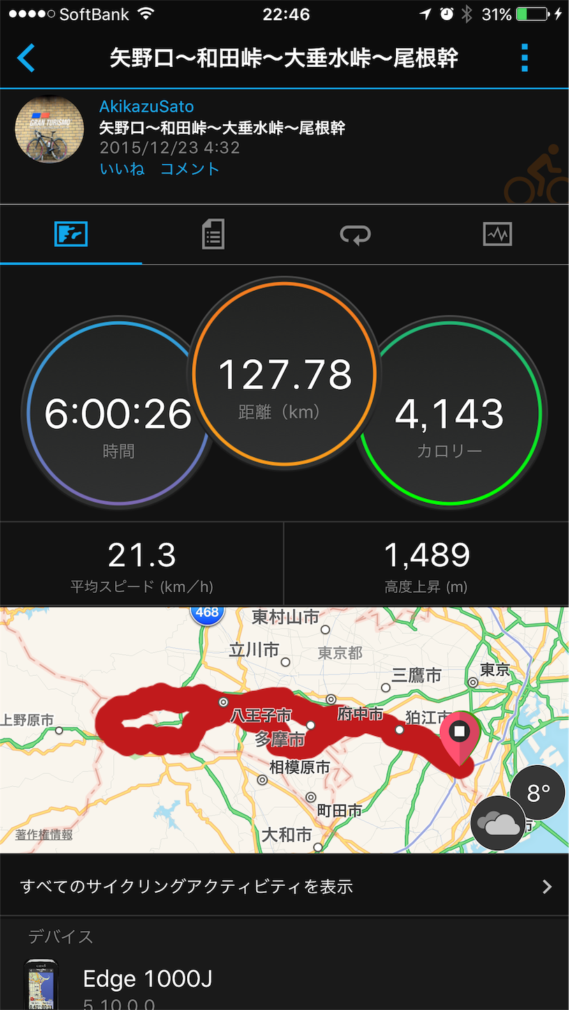 f:id:akikazu_sato:20151223224659p:image f:id:akikazu_sato:20151223224659p:image