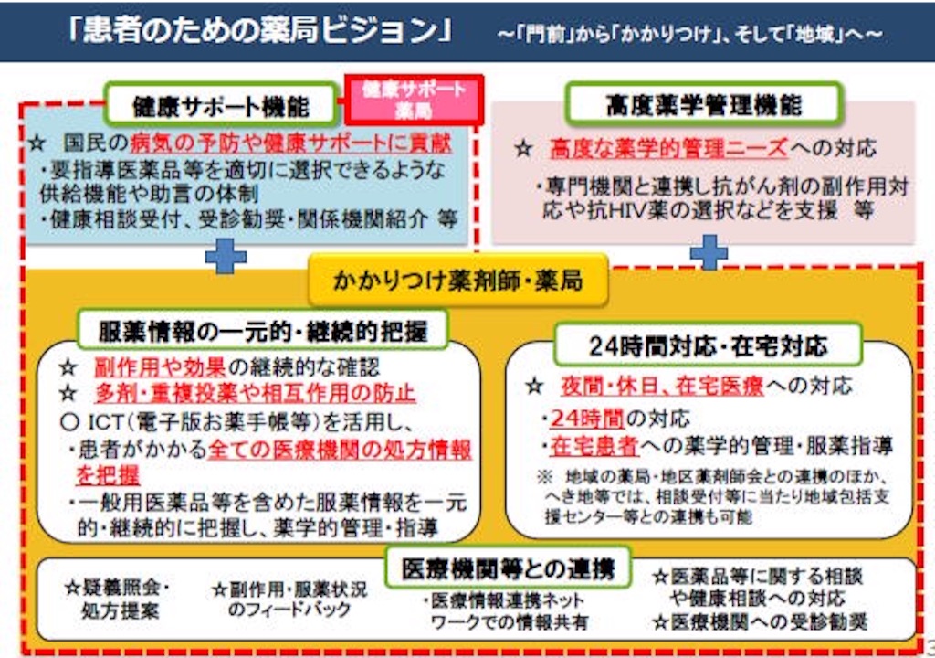 f:id:akinohanayuki:20151103080157j:image f:id:akinohanayuki:20151103080157j:image