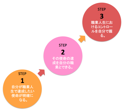 f:id:akio0922:20130506201335p:plain f:id:akio0922:20130506201335p:plain width=