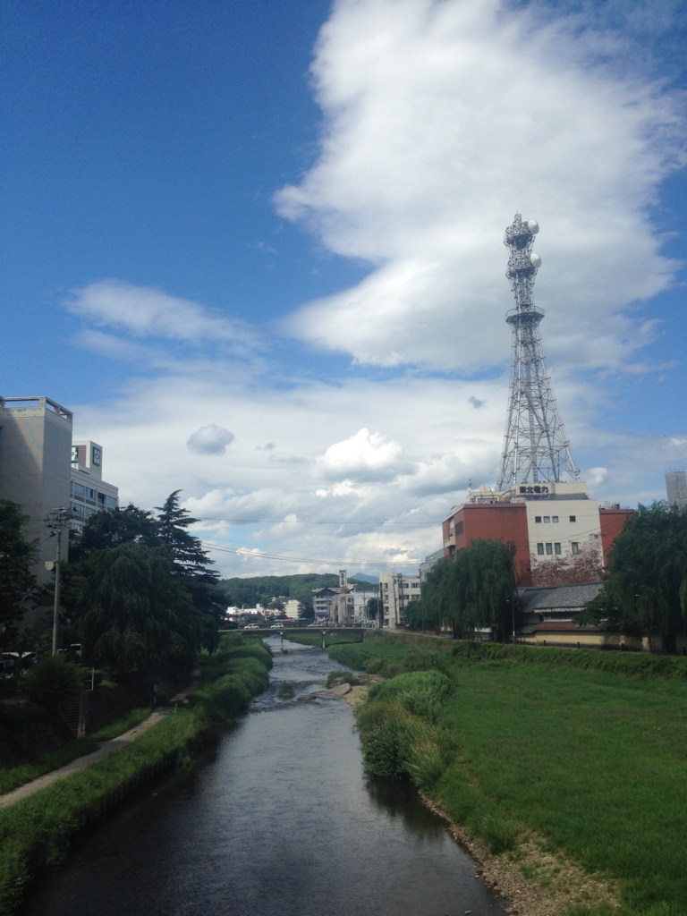 f:id:akio130:20160311152511j:plain