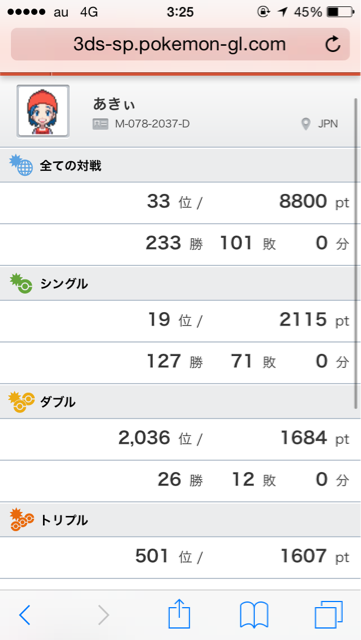 f:id:akitumn:20150714154457j:plain f:id:akitumn:20150714154457j:plain