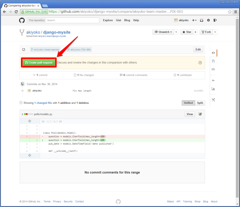 f:id:akiyoko:20141130221442p:plain f:id:akiyoko:20141130221442p:plain