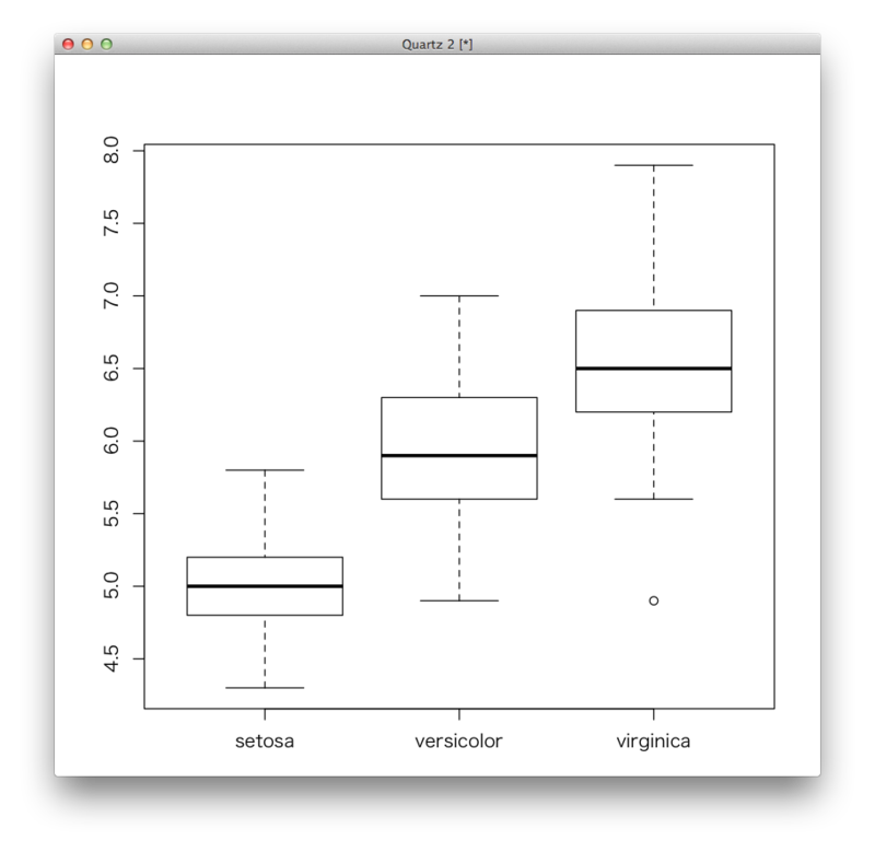 f:id:akiyoko:20141229171518p:plain