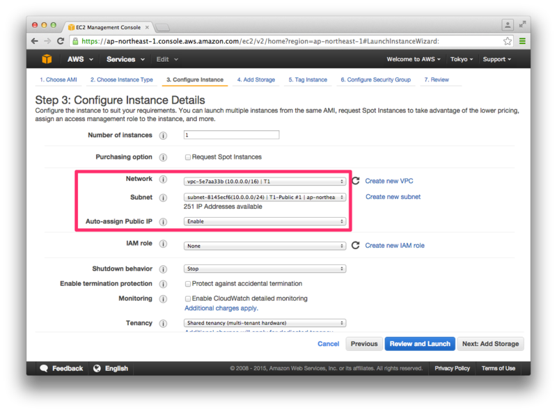 f:id:akiyoko:20150524182938p:plain f:id:akiyoko:20150524182938p:plain
