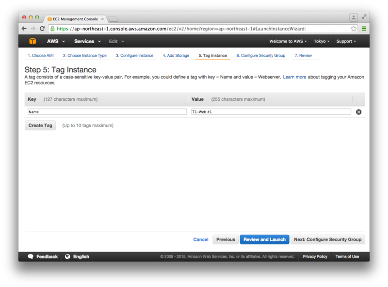 f:id:akiyoko:20150524182950p:plain f:id:akiyoko:20150524182950p:plain