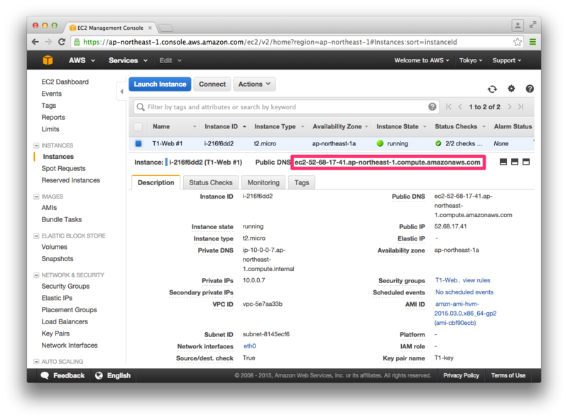 f:id:akiyoko:20150524190757p:plain f:id:akiyoko:20150524190757p:plain