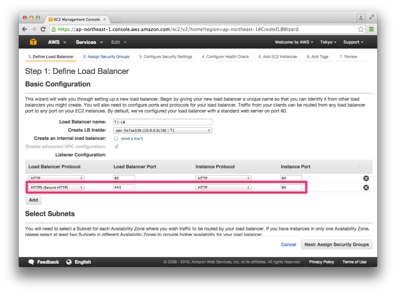 f:id:akiyoko:20150524190933p:plain f:id:akiyoko:20150524190933p:plain