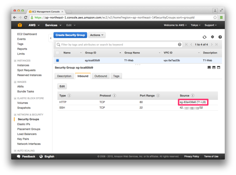 f:id:akiyoko:20150524191436p:plain f:id:akiyoko:20150524191436p:plain