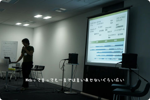 f:id:akuyan:20120628141232j:image