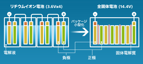 fidaltairposeidon20150401001401jplain