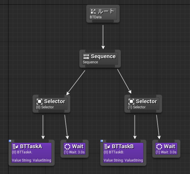 f:id:alwei:20140801192516j:plain f:id:alwei:20140801192516j:plain