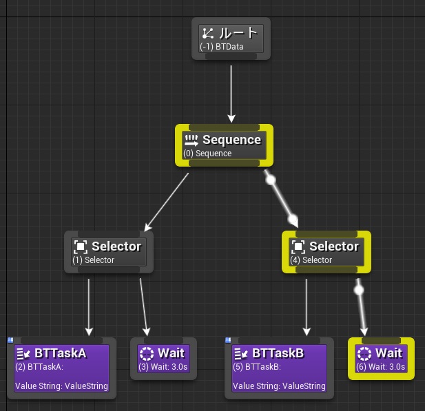 f:id:alwei:20140801193737j:plain f:id:alwei:20140801193737j:plain