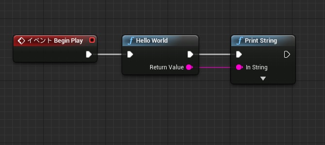 f:id:alwei:20140910201815j:plain f:id:alwei:20140910201815j:plain