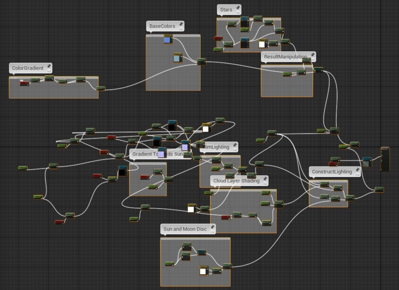 f:id:alwei:20150517192246j:plain f:id:alwei:20150517192246j:plain