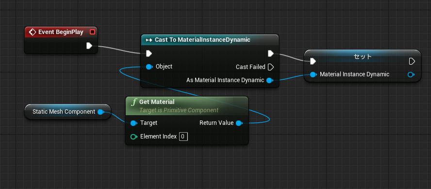 f:id:alwei:20150712205537j:plain f:id:alwei:20150712205537j:plain