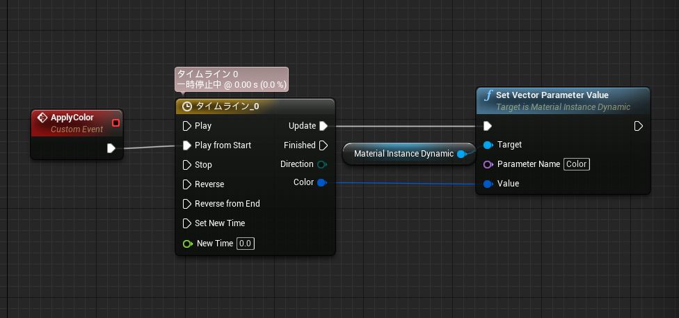f:id:alwei:20150712205813j:plain f:id:alwei:20150712205813j:plain