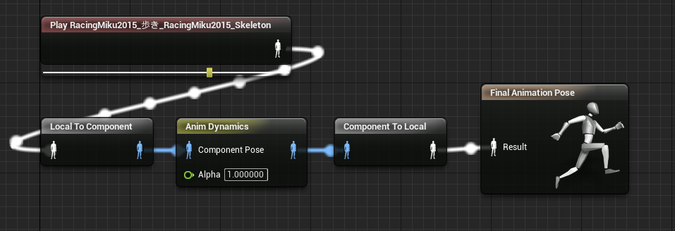f:id:alwei:20160403195512p:plain f:id:alwei:20160403195512p:plain