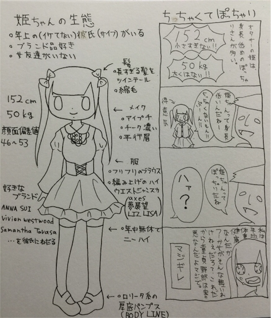 f:id:amarika_2001:20160402011229j:image f:id:amarika_2001:20160402011229j:image