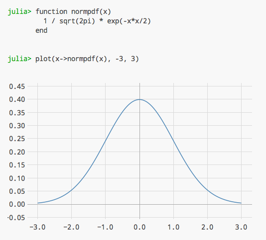 f:id:amarui:20120302225422p:image