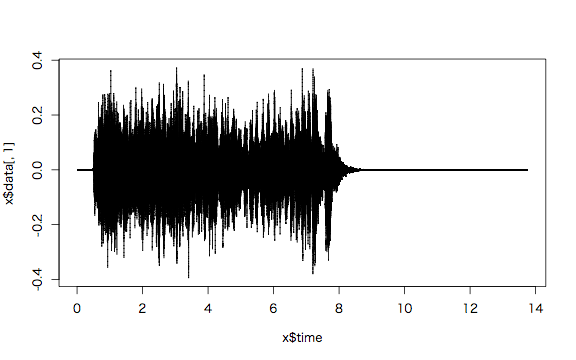 f:id:amarui:20121028140602p:image f:id:amarui:20121028140602p:image