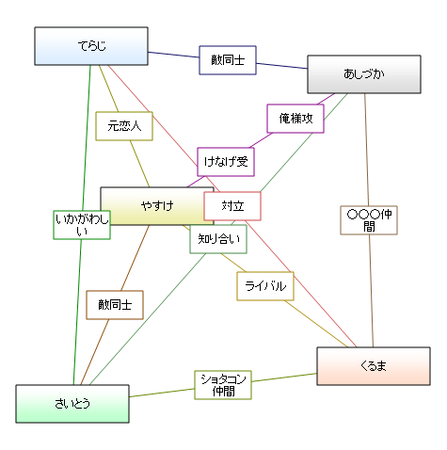 f:id:amatanoyo:20071001212408p:image