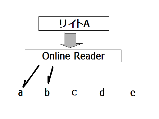 f:id:amatanoyo:20080302141747p:image