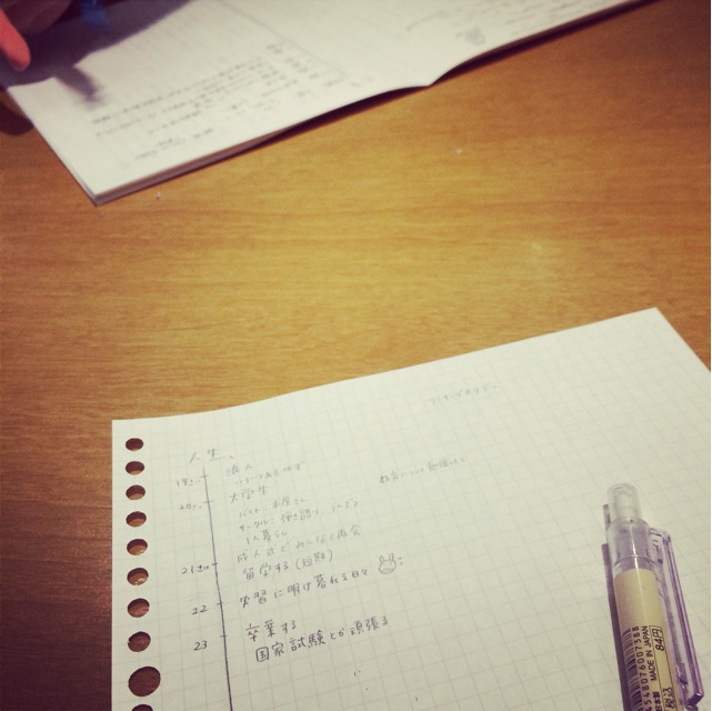 f:id:ampm__24:20140208230409j:plain f:id:ampm__24:20140208230409j:plain