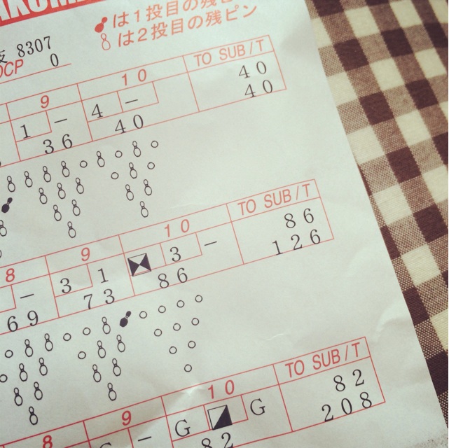 f:id:ampm__24:20140312120956j:plain f:id:ampm__24:20140312120956j:plain