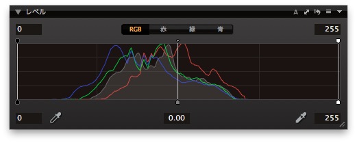 f:id:amury:20140612204838j:plain f:id:amury:20140612204838j:plain