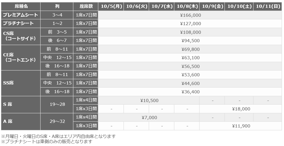 f:id:an-Immortal-flower:20151001141534p:plain