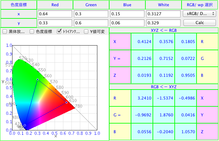 f:id:an_asumin:20131216004948p:plain