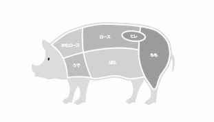 f:id:and_MATILDA:20150216222949j:plain f:id:and_MATILDA:20150216222949j:plain